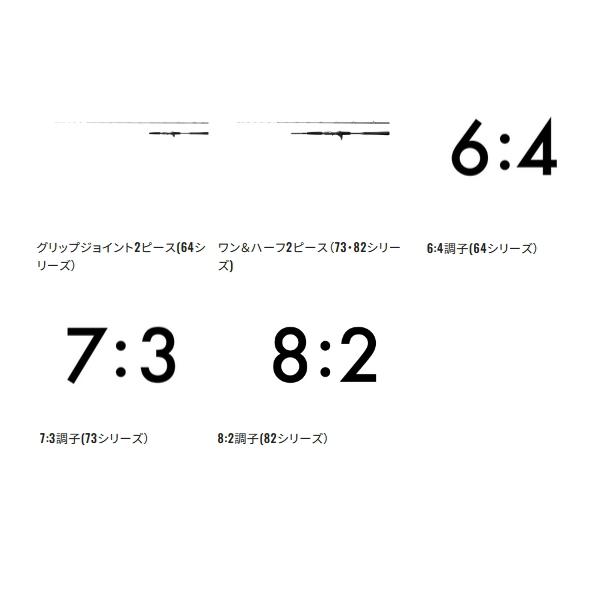 シマノ（SHIMANO） （25年6月新商品） 25 ミッドゲーム XR 73MH190