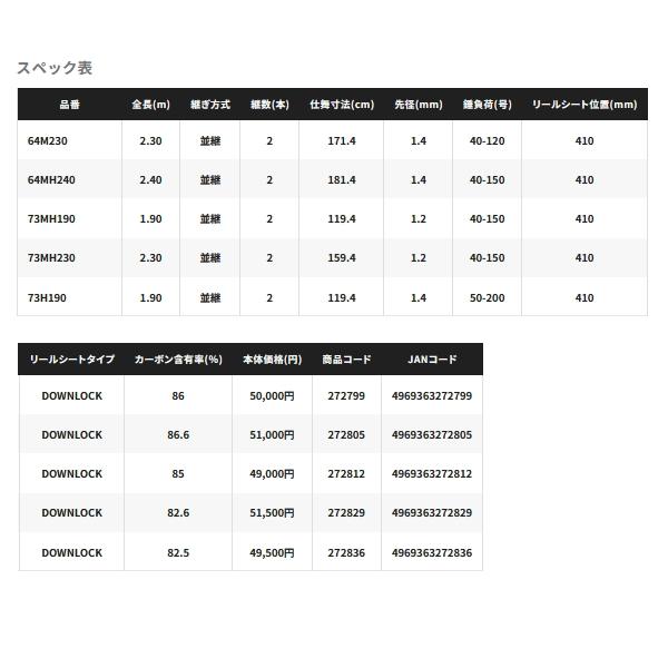 （取寄せ／11月末予定） （25年6月新商品） シマノ 25 ミッドゲーム XR 73MH230 （仕舞寸法 159.4cm） 200 （保証書付）  （大型1・代引と離島不可） 爆買 | シマノ | 04