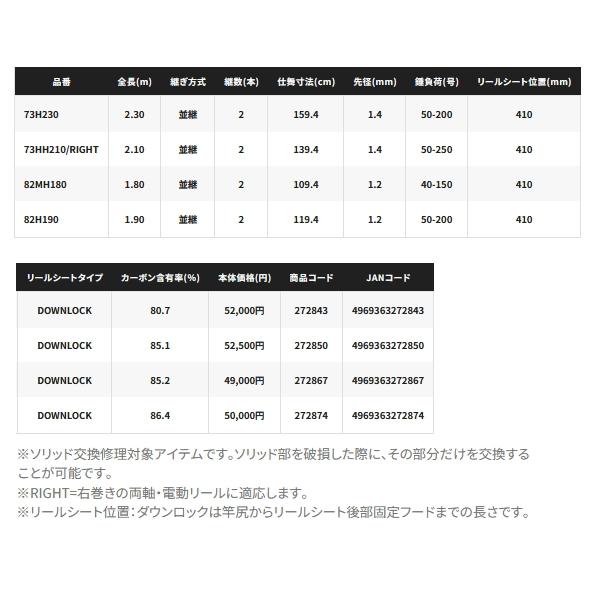 （取寄せ／11月末予定） （25年6月新商品） シマノ 25 ミッドゲーム XR 73MH230 （仕舞寸法 159.4cm） 200 （保証書付）  （大型1・代引と離島不可） 爆買 | シマノ | 05