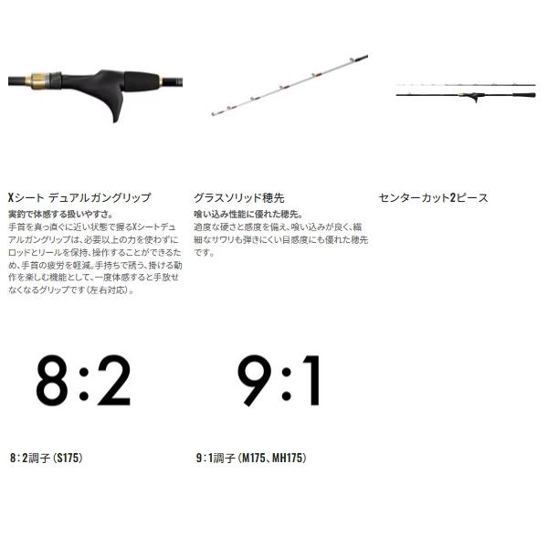 シマノ（SHIMANO） （25年4月新商品） 25 タコマスター BB S175 （仕舞