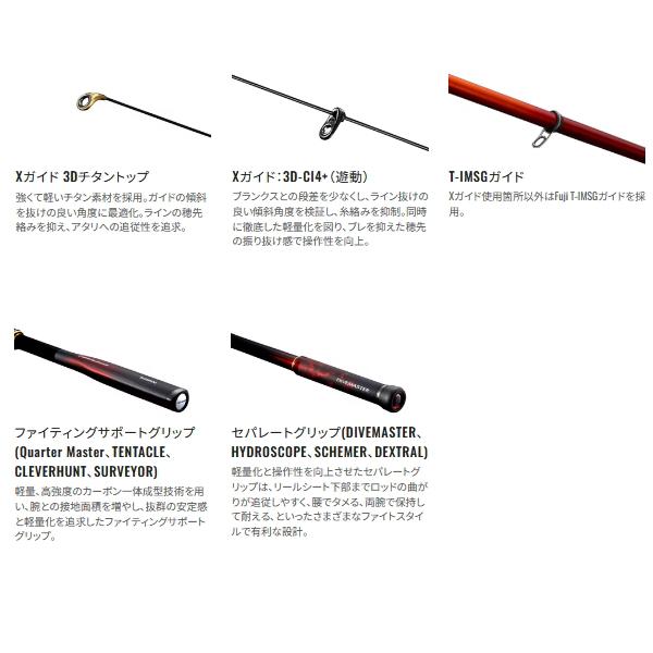 シマノ（SHIMANO） （送料サービス） （取寄せ／6月末予定） （25年9月