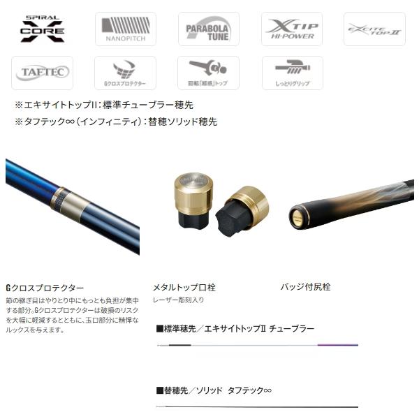 シマノ（SHIMANO） （送料サービス） （26年1月新商品） リミテッド