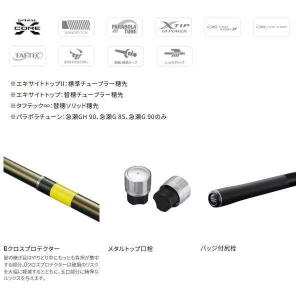 シマノ（SHIMANO） （26年1月新商品） 26 スペシャル トリプルフォース