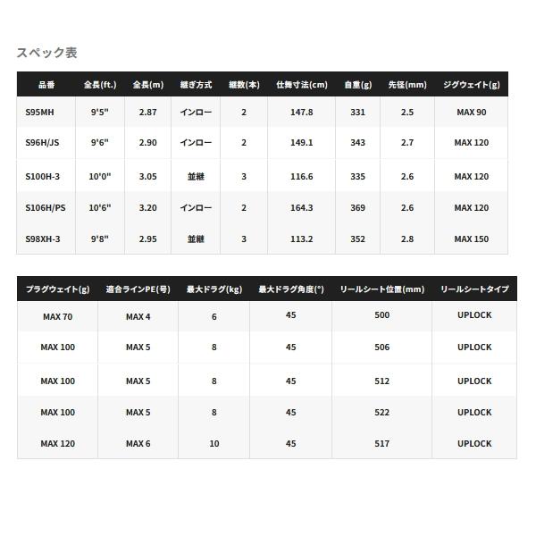 シマノ（SHIMANO） （26年3月新商品） 26 コルトスナイパー エクス