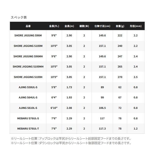 （取寄せ／6月末予定） （26年2月新商品） シマノ 26 ソルティーアドバンス アジング S610L-S （仕舞寸法 106.5cm）_2