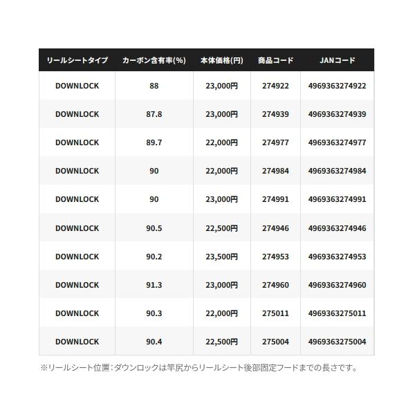 （26年3月新商品） シマノ 26 ライトゲーム BB 73H230 （仕舞寸法 118.5cm） （保証書付）の画像