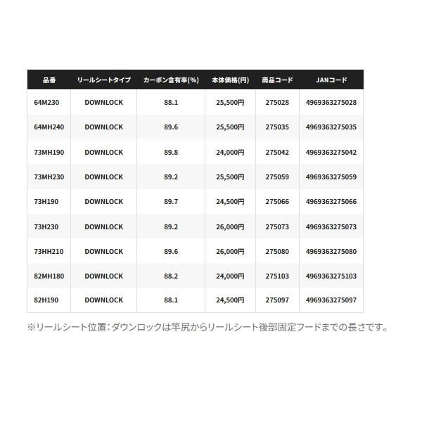 （26年5月新商品） シマノ 26 ミッドゲーム BB 82H190 （仕舞寸法 98.5cm） （5月発売予定／ご予約受付中） （保証書付）の画像
