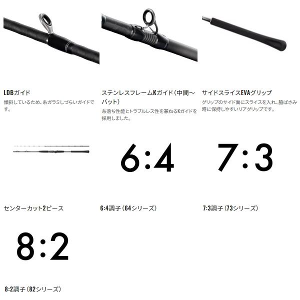 （26年5月新商品） シマノ 26 ミッドゲーム BB 82MH180 （仕舞寸法 93.5cm） （5月発売予定／ご予約受付中） （保証書付）の画像
