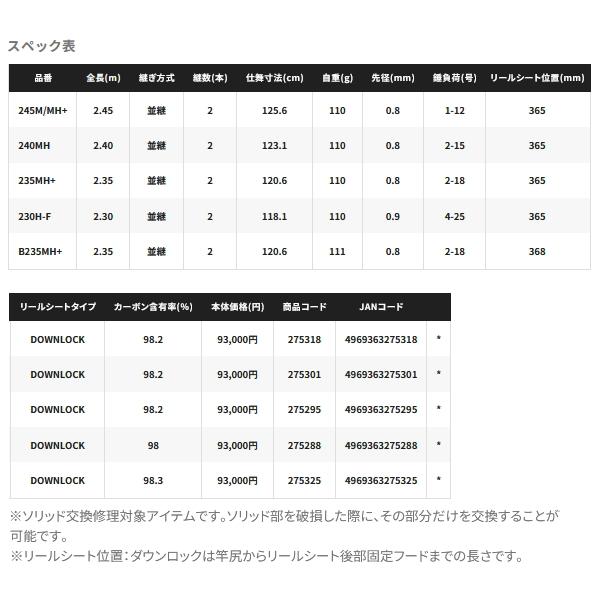 シマノ（SHIMANO） （送料サービス） （取寄せ／7月末予定） （26年2月