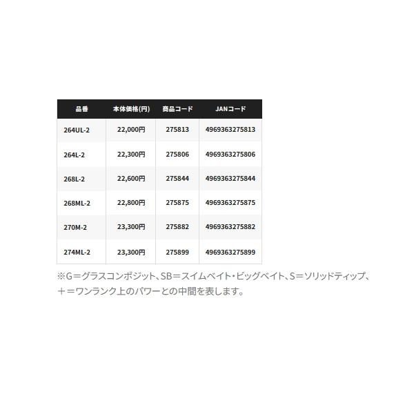 シマノ（SHIMANO） （26年2月新商品） 26 ゾディアス 268ML-2 （仕舞