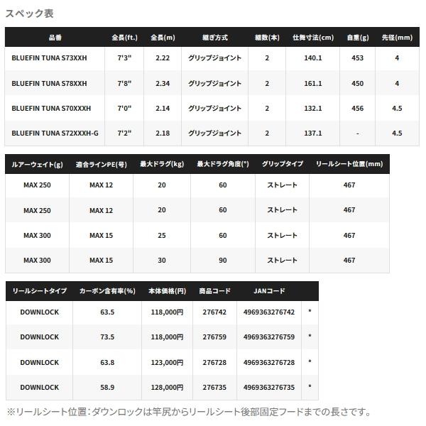 シマノ（SHIMANO） （取寄せ／6月末予定） （26年5月新商品） 26