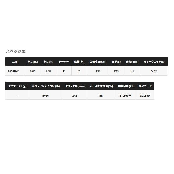 （22年3月新商品） シマノ 22 スコーピオン 1651R-2 （仕舞寸法 130cm） 160 （保証書付） | シマノ | 03