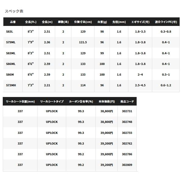 シマノ（SHIMANO） （取寄せ／8月末予定） （21年8月新商品） セフィア