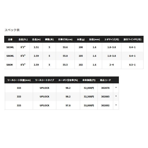 （送料サービス） （取寄せ／7月末予定） （21年8月新商品） シマノ 21 セフィア エクスチューン MB S83ML （仕舞寸法 53.6cm） （保証書付） 爆買_4
