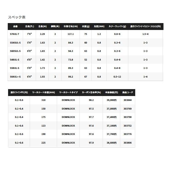 シマノ（SHIMANO） （取寄せ／11月末予定） （21年10月新商品） ソアレ