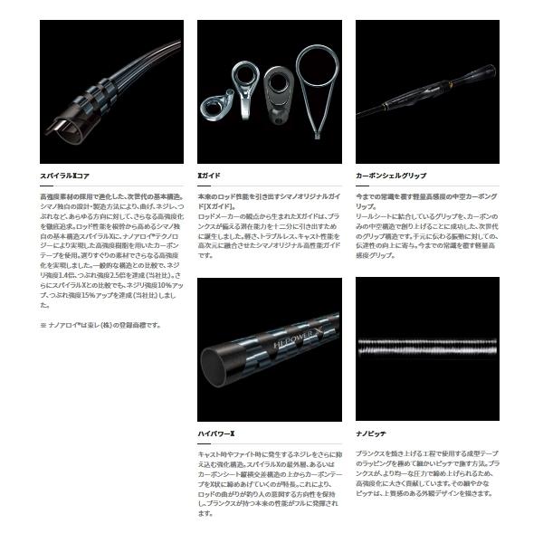 メーカー保証期間内　シマノ　オシアジガーリミテッド　B62-5 シマノ（SHIMANO） （取寄せ／1月末予定） （21年10月新商品