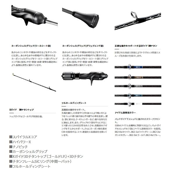 シマノ ≪'21年10月新商品！≫ オシアジガー リミテッド B62-3