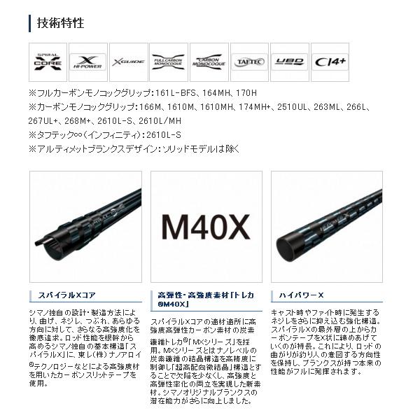 在庫限り ポイント10倍 039 21年4月新商品 シマノ 039 21 ポイズングロリアス 1610m 仕舞寸法 179 1cm 保証書付 大型商品1 代引不可 Materialworldblog Com