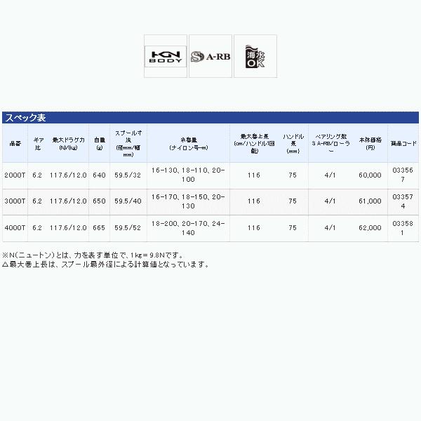 シマノ 海魂 3000T 【小型商品】｜fugashop2｜02