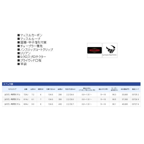 シマノ（SHIMANO） 鮎コロガシNJ 90NJ （保証書付き） : 釣具総合卸売