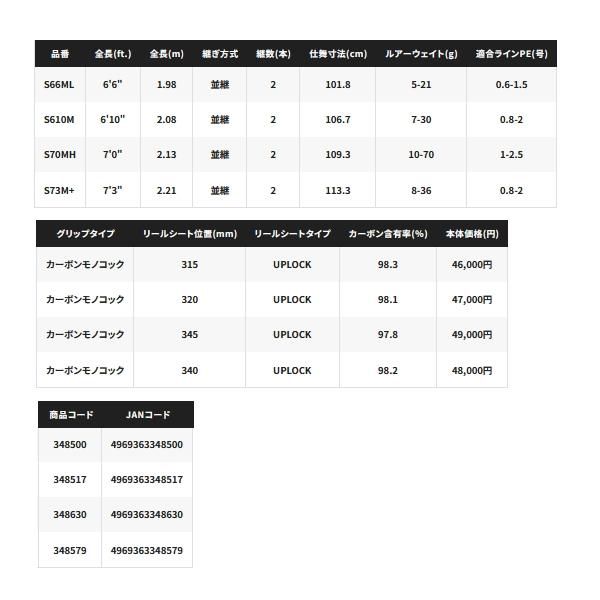 （24年6月新商品） シマノ インステージ S70MH （仕舞寸法 109.3cm）140 （保証書付） | シマノ | 04