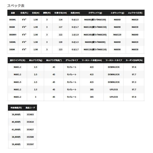 シマノ（SHIMANO） （22年6月新商品） クロスミッション XR B66MH