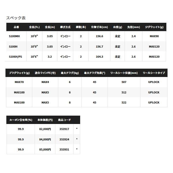 （22年11月） シマノ コルトスナイパー リミテッド S104XH／PS （仕舞寸法 161.8cm） 200 （保証書付）  （大型1・代引と離島不可）_3