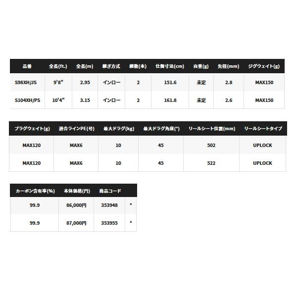（22年11月） シマノ コルトスナイパー リミテッド S104XH／PS （仕舞寸法 161.8cm） 200 （保証書付）  （大型1・代引と離島不可）_4