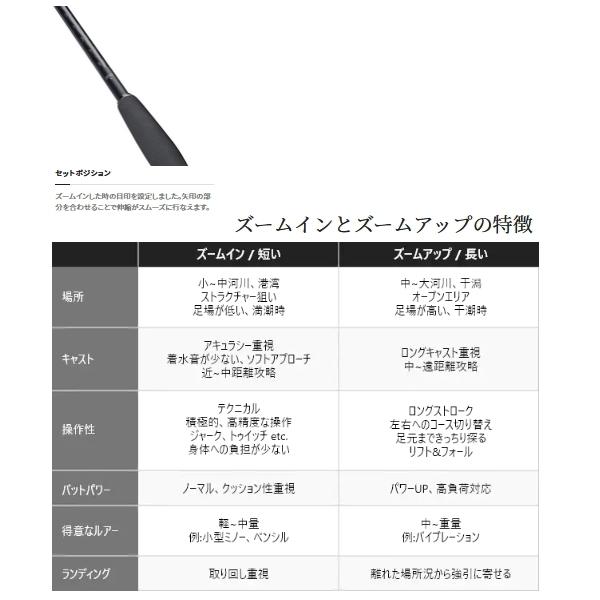 シマノ 【送料サービス】 ≪'22年9月新商品!≫ エクスセンス シマノ 【送料サービス】 ≪'22年9月新商品!≫ エクスセンス