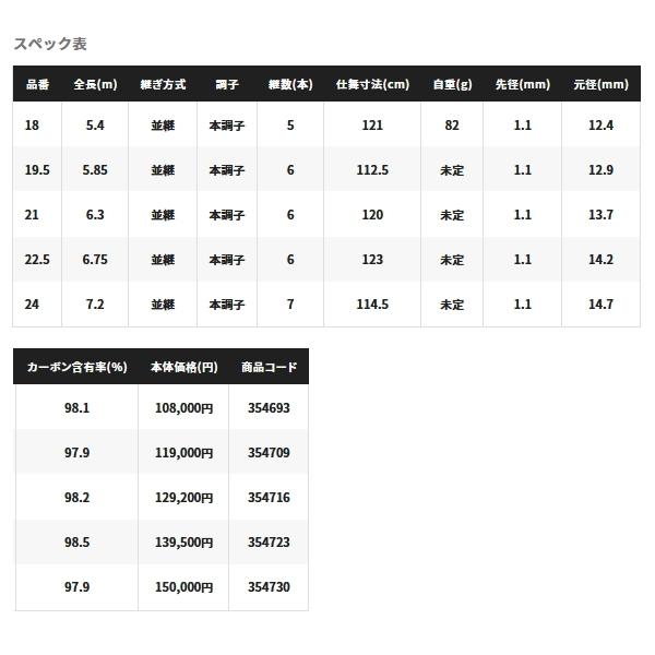 シマノ（SHIMANO） （取寄せ／10月末予定） （22年10月新商品） 飛天弓