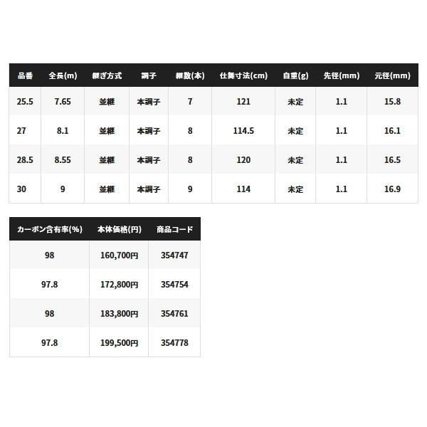 シマノ（SHIMANO） （取寄せ／10月末予定） （22年10月新商品） 飛天弓