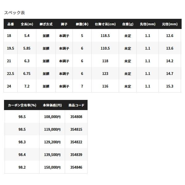 シマノ（SHIMANO） （22年9月新商品） 飛天弓 閃光 P2 24 （仕舞寸法
