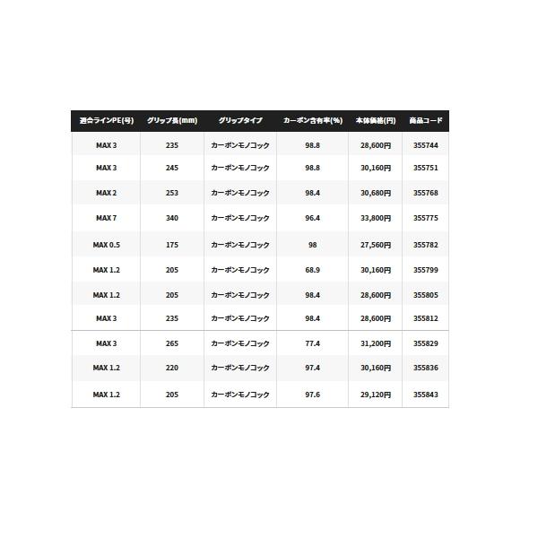 シマノ（SHIMANO） （23年2月新商品） 23 エクスプライド 259SUL-S