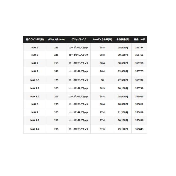 ≪'23年2月新商品！≫ シマノ '23 エクスプライド 264ML-G 〔仕舞寸法 164.9cm〕 【保証書付】 【大型商品1/代引不可】｜fugashop2｜04