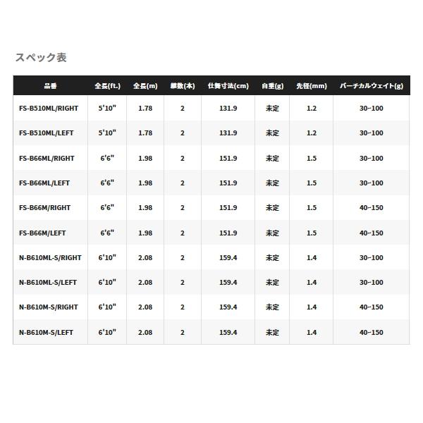 シマノ（SHIMANO） （取寄せ／8月末予定） （23年2月新商品） 23 炎月