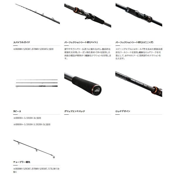 シマノ ≪'23年3月新商品！≫ '23 ハードロッカー SS S810MH