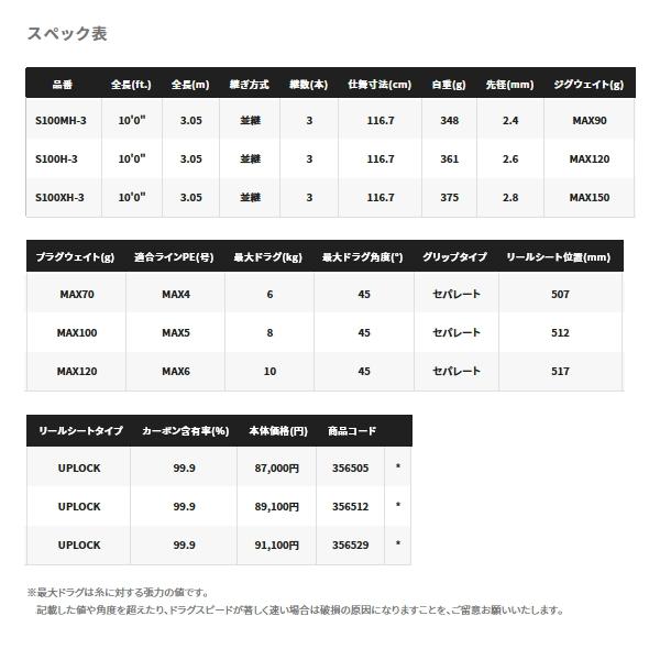 （送料サービス） （23年3月新商品） シマノ 23 コルトスナイパー リミテッド S100XH-3 （仕舞寸法 116.7cm） （保証書付）_3