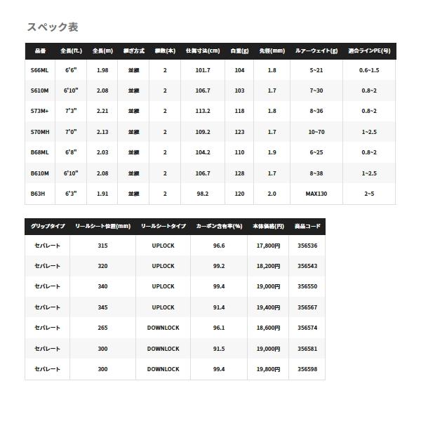 https://item-shopping.c.yimg.jp/i/n/fugashop2_356536_3_d_20230130145040