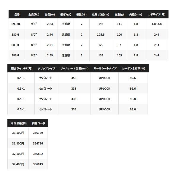 シマノ（SHIMANO） （23年7月新商品） 23 セフィア SS S89ML （仕舞