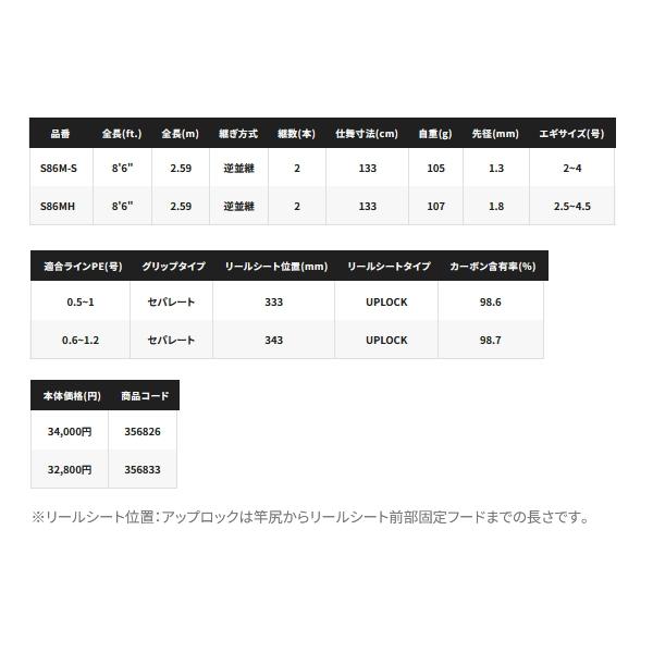 （23年7月新商品） シマノ 23 セフィア SS S89ML （仕舞寸法 137cm） （保証書付）_5