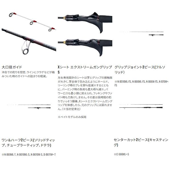 ≪'24年2月新商品！≫ シマノ '24 炎月 エクスチューン N-B69ML-