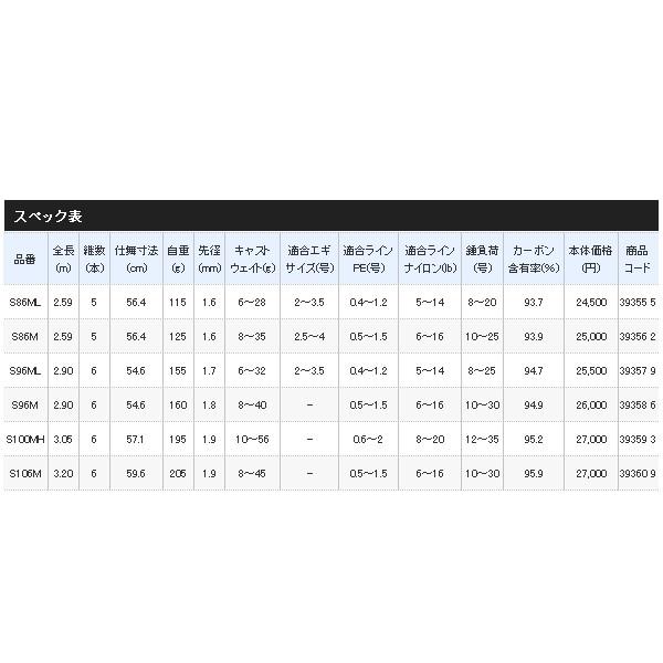 19年6月新商品 シマノ フリーゲーム Xt S100mh 仕舞寸法 57 1cm 保証書付 釣具総合卸売販売 フーガショップ2 通販 Yahoo ショッピング