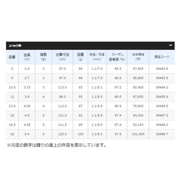 シマノ（SHIMANO） （取寄せ／8月末予定） （19年9月新商品） 飛天弓