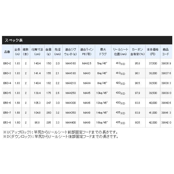 シマノ（SHIMANO） （20年8月新商品） 20 ゲームタイプ J B60-3 （仕舞