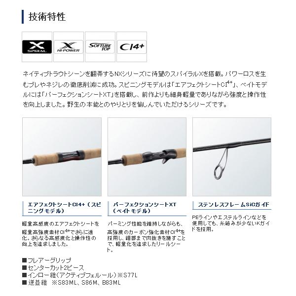 シマノ （20年12月新商品） 20 カーディフ NX S83ML （仕舞寸法
