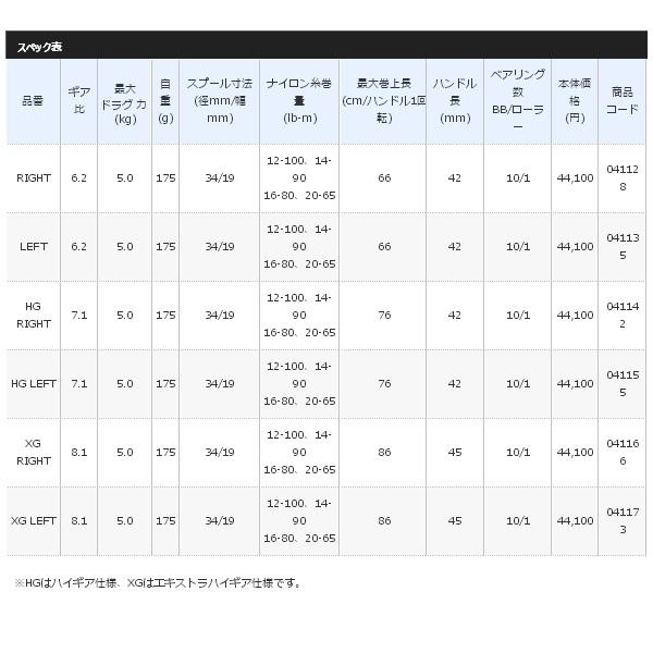シマノ（SHIMANO） （20年3月新商品） 20 メタニウム 右 （小型商品