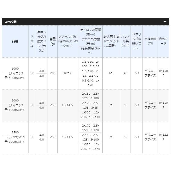 ≪'19年9月新商品！≫ シマノ '19 エフエックス 2500(ナイロン2.5号-150m糸付) 【小型商品】｜fugashop2｜03