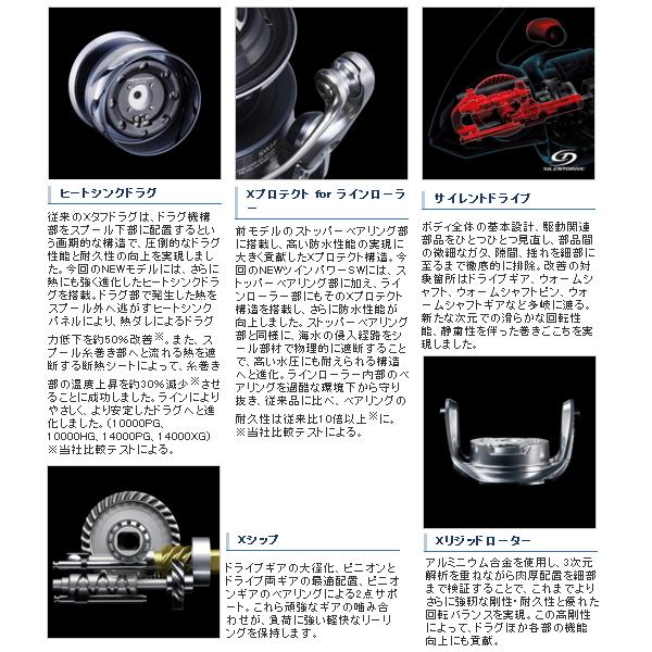 シマノ（SHIMANO） （21年4月新商品） 21 ツインパワーSW 4000XG