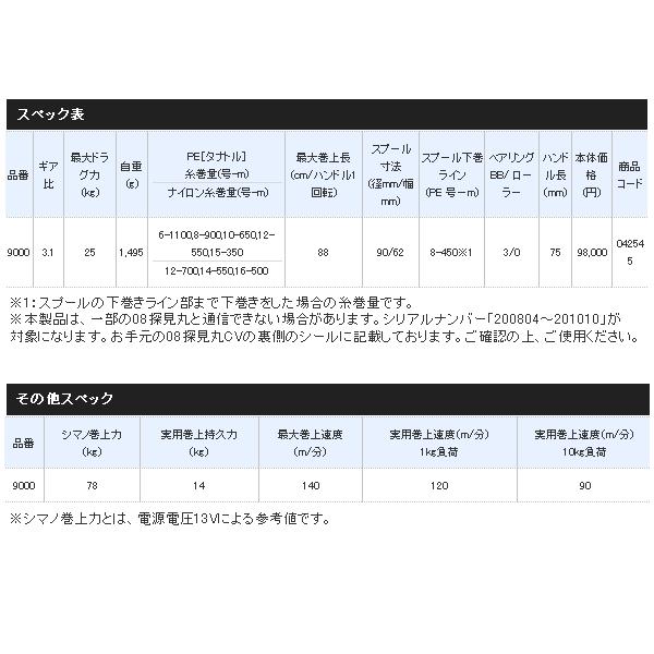 シマノ（SHIMANO） （取寄せ／7月末予定） （20年8月新商品） 20
