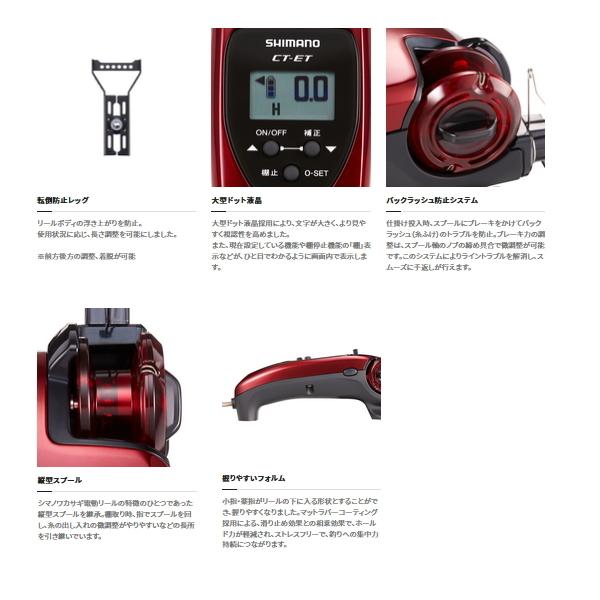 正規品販売！≪'21年10月新商品！≫ シマノ '21 レッド レイクマスター